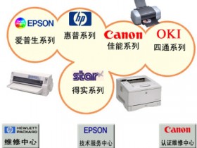 昆山扫描复印机出租行情,错误打印机怎么解决？