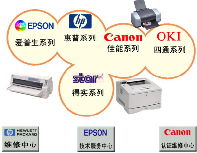 昆山惠普打印机维修站,win10系统一直显示打印机错误怎么办？